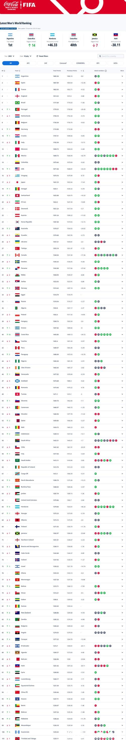 世界杯外围平台推荐榜