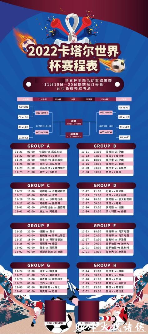 最新世界杯比赛结果汇总 最新世界杯比赛结果汇总