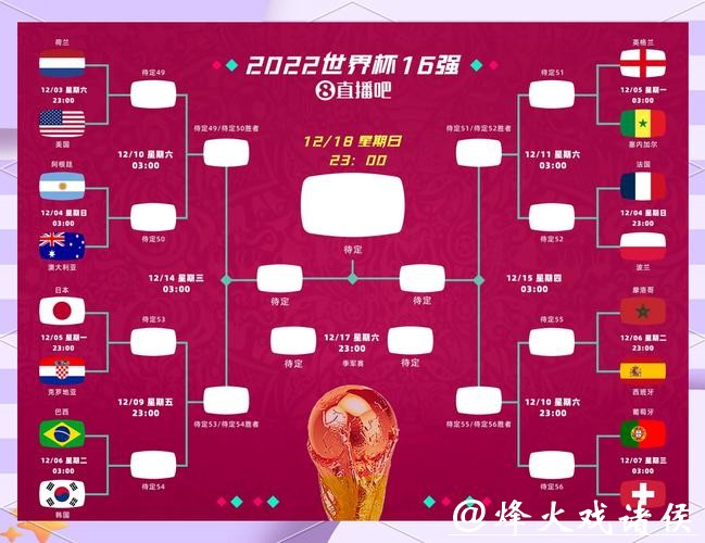 2026年世界杯决赛巅峰对决分析