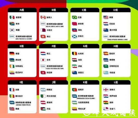 2026世界杯买球平台排行榜解析