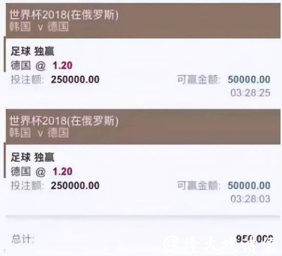 深度解析世界杯买球平台选择技巧