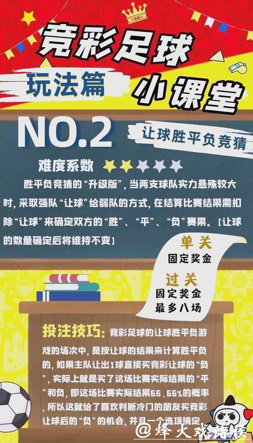 全面解读世界杯竞猜玩法与多样策略 全面解读世界杯竞猜玩法与多样策略