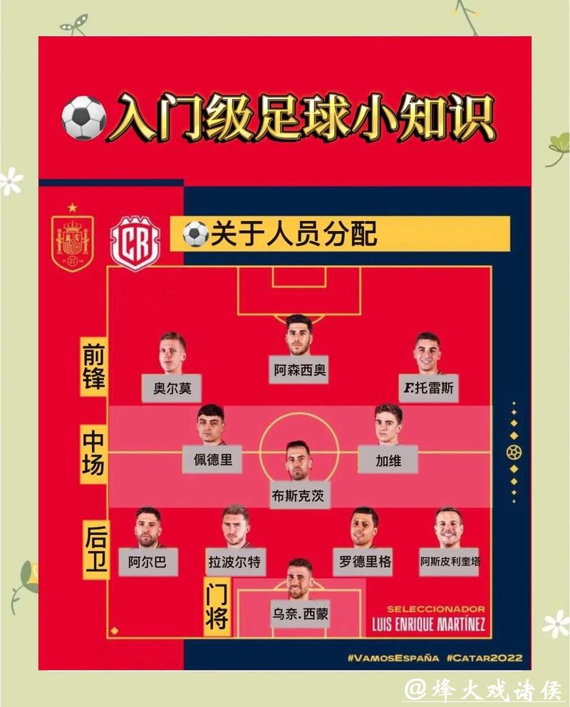 怎样投注世界杯球队更合理 怎样投注世界杯球队更合理